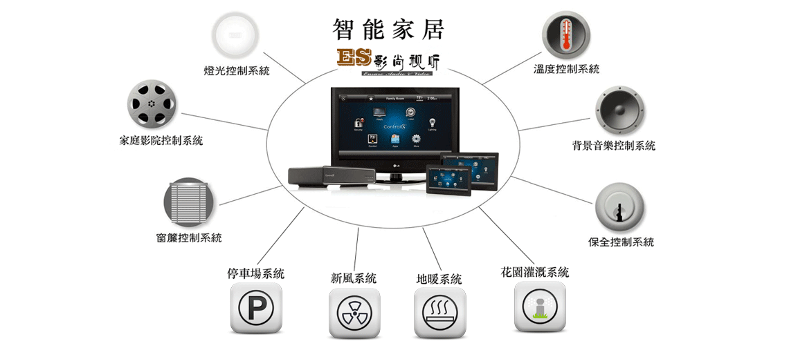 智能机电解决方案